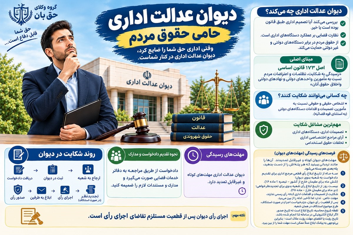 دیوان عدالت اداری، پناهگاه حقوقی مردم در برابر رسیدگی به شکایات از تصمیمات دستگاه دولتی و غیر دولتی